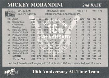 1998 Scranton/Wilkes-Barre Red Barons 10th Anniversary All-Time Team #NNO Mickey Morandini Back