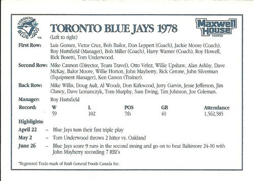 1992 Maxwell House Toronto Blue Jays #NNO 1978 Toronto Blue Jays Team Photo Back