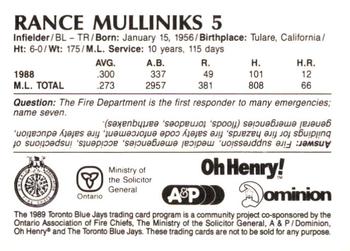 1989 Toronto Blue Jays Fire Safety #NNO Rance Mulliniks Back
