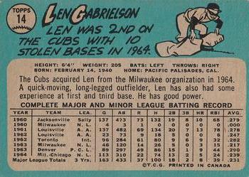 1965 O-Pee-Chee #14 Len Gabrielson Back