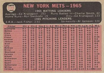 1966 O-Pee-Chee #172 New York Mets Back