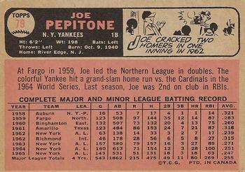 1966 O-Pee-Chee #79 Joe Pepitone Back