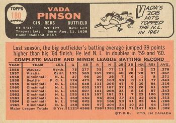 1966 O-Pee-Chee #180 Vada Pinson Back