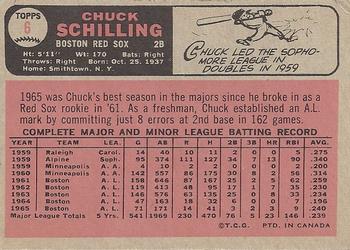 1966 O-Pee-Chee #6 Chuck Schilling Back