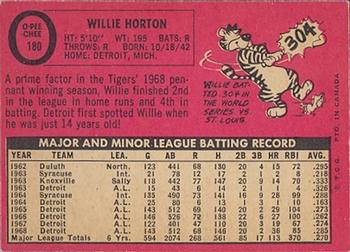 1969 O-Pee-Chee #180 Willie Horton Back