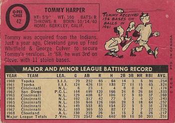 1969 O-Pee-Chee #42 Tommy Harper Back