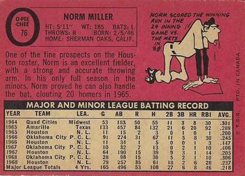 1969 O-Pee-Chee #76 Norm Miller Back