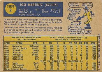 1970 O-Pee-Chee #8 Jose Martinez Back