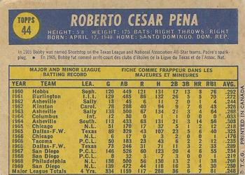 1970 O-Pee-Chee #44 Roberto Pena Back