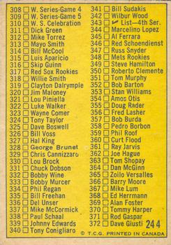 1970 O-Pee-Chee #244 Checklist: 264-372 Back