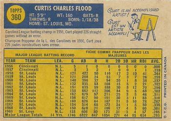 1970 O-Pee-Chee #360 Curt Flood Back