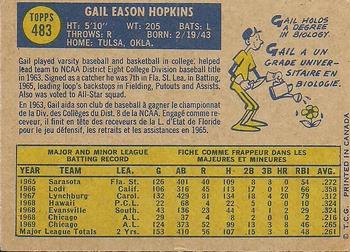 1970 O-Pee-Chee #483 Gail Hopkins Back