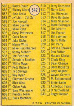 1970 O-Pee-Chee #542 Checklist: 547-633 Back