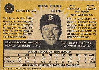 1971 O-Pee-Chee #287 Mike Fiore Back