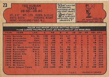 1972 O-Pee-Chee #23 Ted Kubiak Back