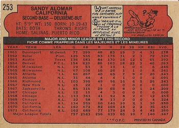 1972 O-Pee-Chee #253 Sandy Alomar Back