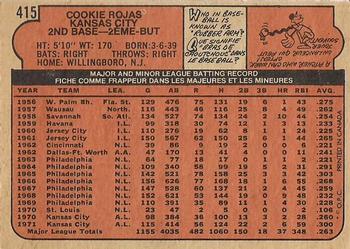 1972 O-Pee-Chee #415 Cookie Rojas Back