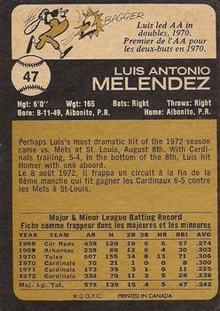1973 O-Pee-Chee #47 Luis Melendez Back