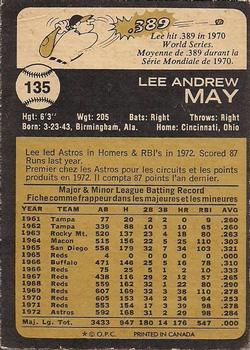 1973 O-Pee-Chee #135 Lee May Back