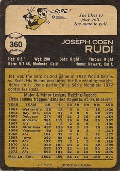1973 O-Pee-Chee #360 Joe Rudi Back