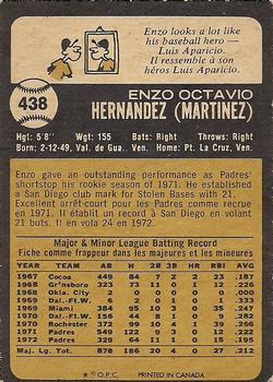 1973 O-Pee-Chee #438 Enzo Hernandez Back