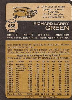 1973 O-Pee-Chee #456 Dick Green Back