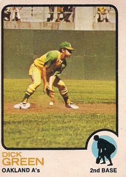 1973 O-Pee-Chee #456 Dick Green Front