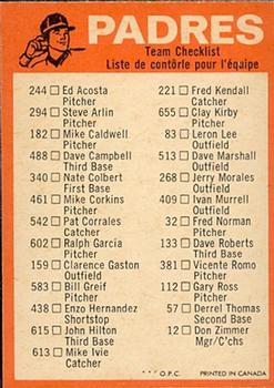 1973 O-Pee-Chee - Blue Team Checklists #NNO San Diego Padres Back