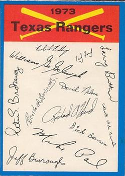 1973 O-Pee-Chee - Blue Team Checklists #NNO Texas Rangers Front
