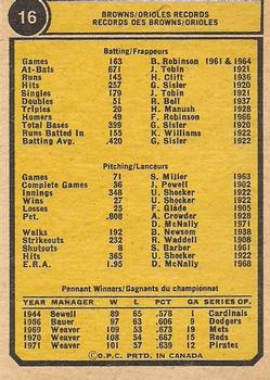 1974 O-Pee-Chee #16 Baltimore Orioles Back