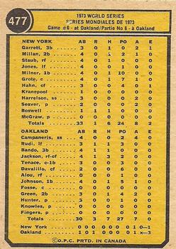 1974 O-Pee-Chee #477 '73 World Series Game #6 Back