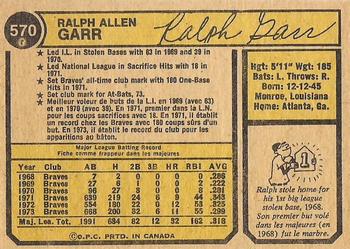 1974 O-Pee-Chee #570 Ralph Garr Back