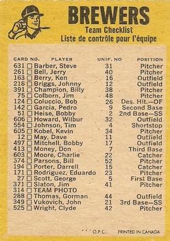 1974 O-Pee-Chee - Red Team Checklists #NNO Milwaukee Brewers Back