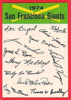 1974 O-Pee-Chee - Red Team Checklists #NNO San Francisco Giants Front