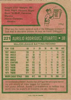 1975 O-Pee-Chee #221 Aurelio Rodriguez Back