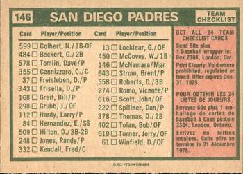 1975 O-Pee-Chee #146 San Diego Padres / John McNamara Back