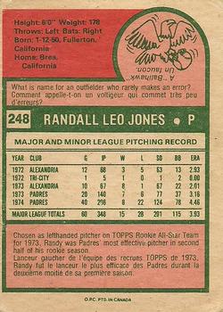 1975 O-Pee-Chee #248 Randy Jones Back