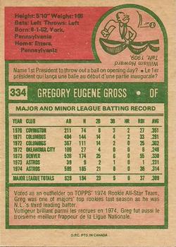 1975 O-Pee-Chee #334 Greg Gross Back