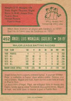 1975 O-Pee-Chee #452 Angel Mangual Back