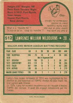 1975 O-Pee-Chee #512 Larry Milbourne Back