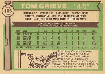 1976 O-Pee-Chee #106 Tom Grieve Back