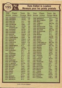 1976 O-Pee-Chee #195 1975 NL RBI Leaders (Greg Luzinski / Johnny Bench / Tony Perez) Back
