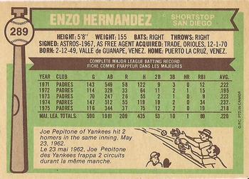 1976 O-Pee-Chee #289 Enzo Hernandez Back