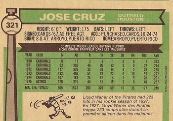 1976 O-Pee-Chee #321 Jose Cruz Back