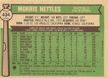 1976 O-Pee-Chee #434 Morris Nettles Back