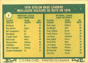 1977 O-Pee-Chee #4 1976 Stolen Base Leaders (Bill North / Dave Lopes) Back
