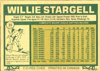 1977 O-Pee-Chee #25 Willie Stargell Back