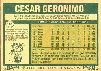 1977 O-Pee-Chee #160 Cesar Geronimo Back