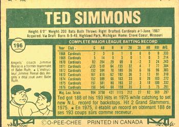 1977 O-Pee-Chee #196 Ted Simmons Back