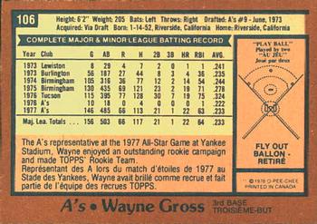 1978 O-Pee-Chee #106 Wayne Gross Back